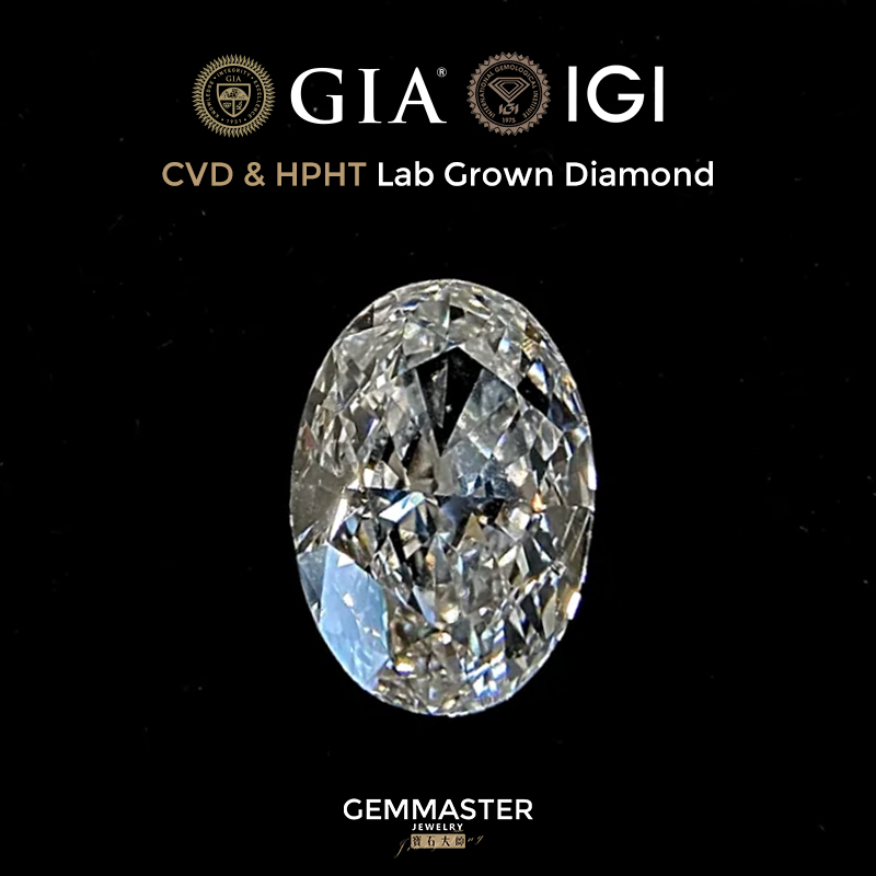 Lab Grown Diamond CVD HPHT Syn - đánh giá và giá Body Jewelry Vch